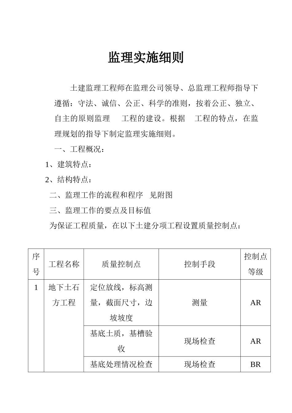 土建工程监理实施细则2_第2页