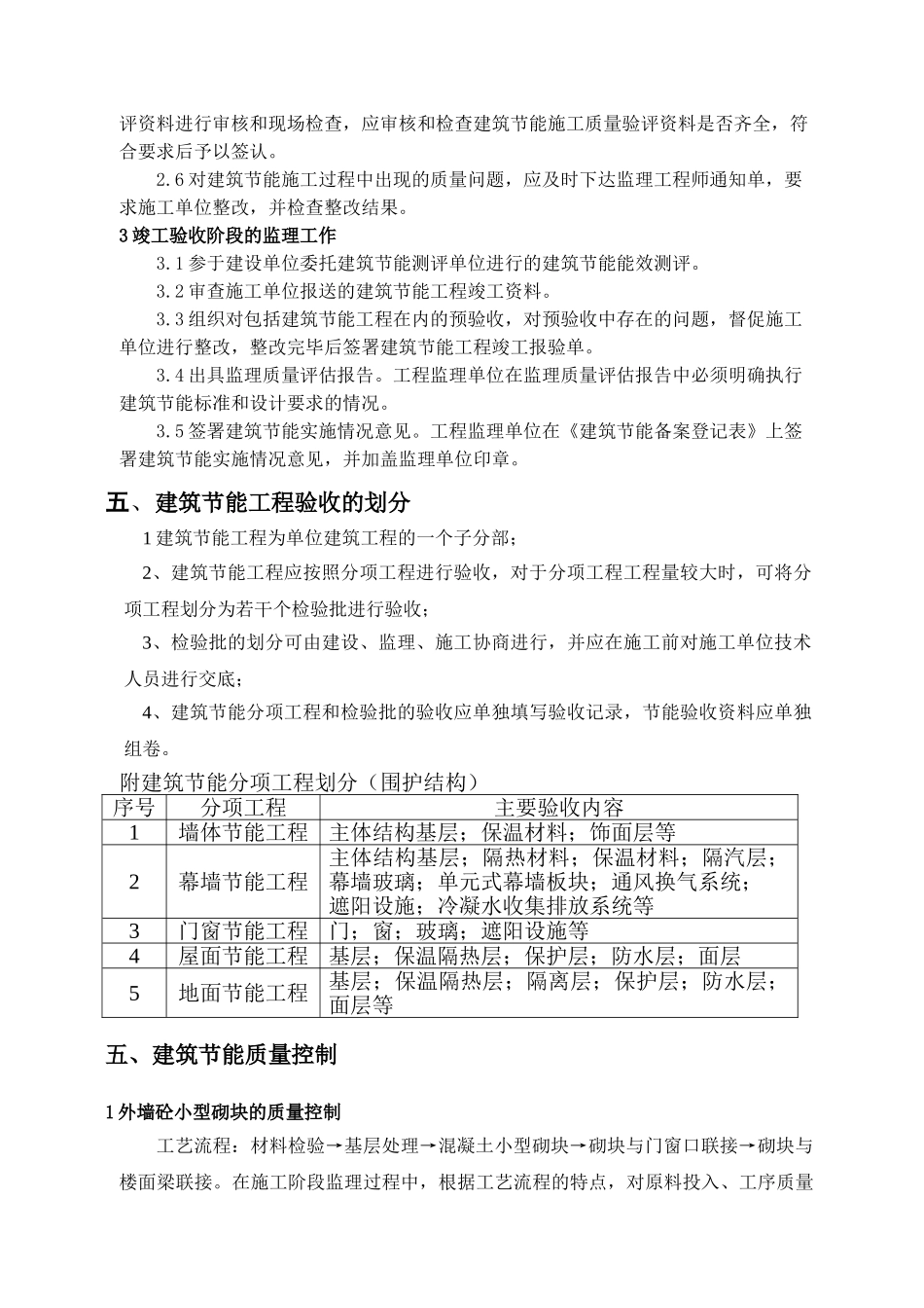 某高层住宅楼建筑节能监理规划_第3页