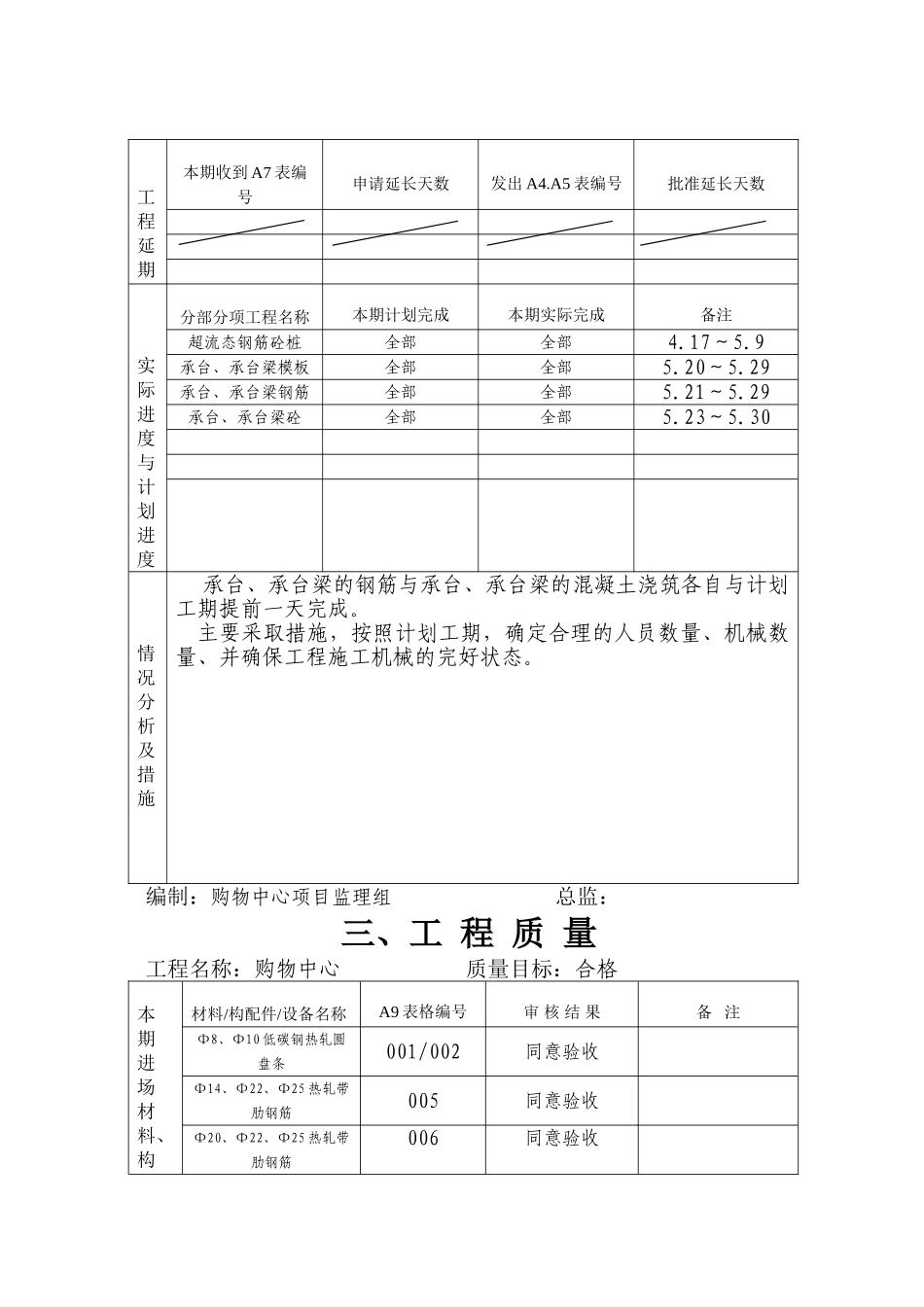 某购物中心工程监理月报_第3页