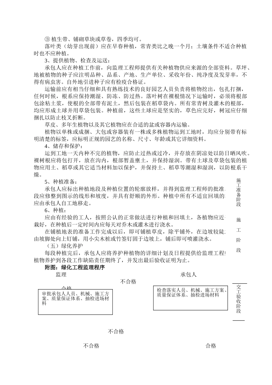 丽攀高速公路绿化监理实施细则_第3页