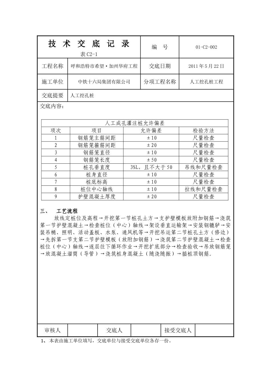 人工挖孔技术交底记录_第3页