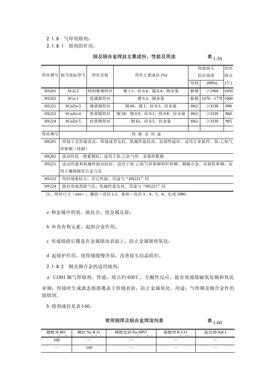 018紫铜、黄铜管道安装工艺_第3页