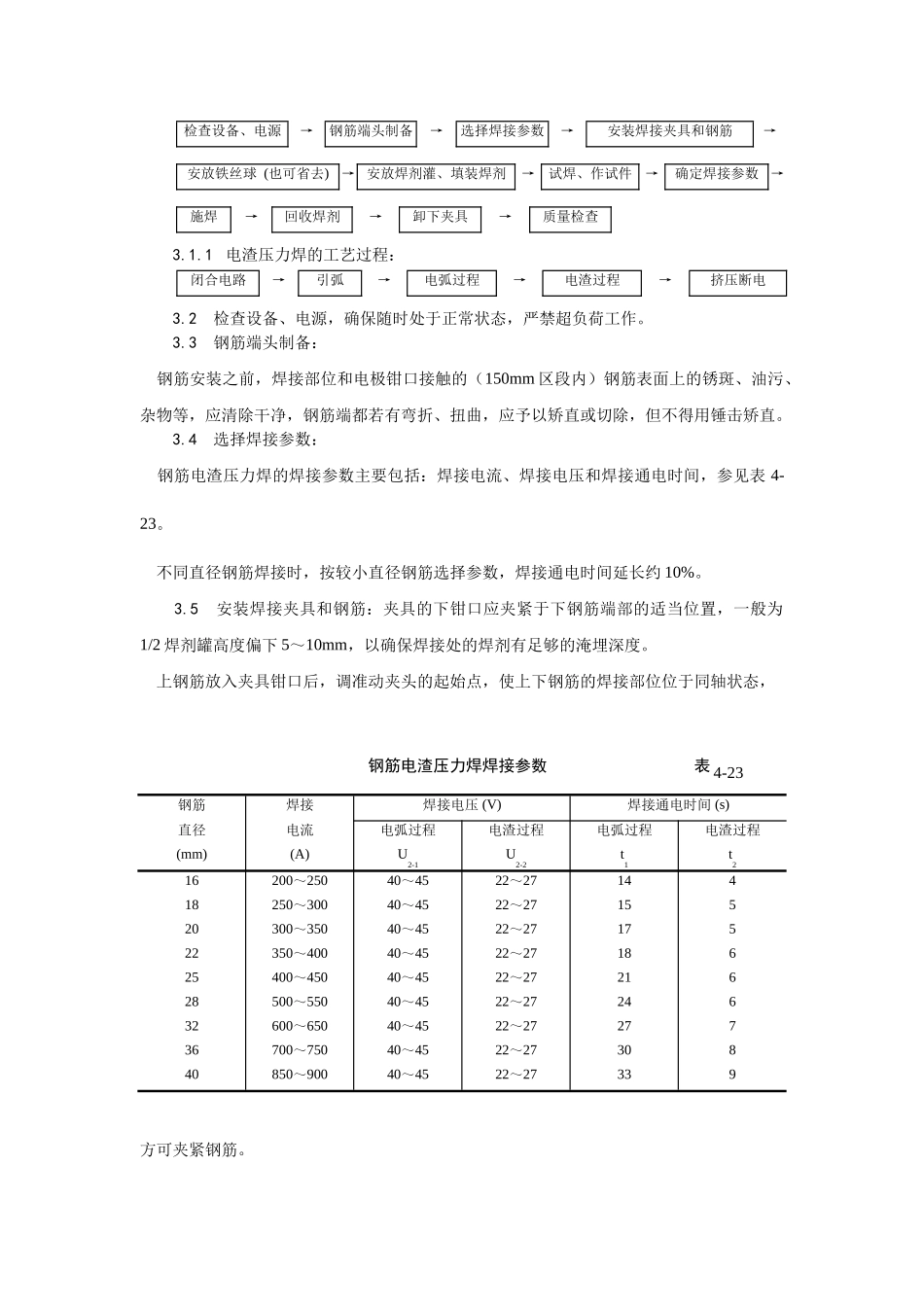 015钢筋电渣压力焊施工工艺_第2页