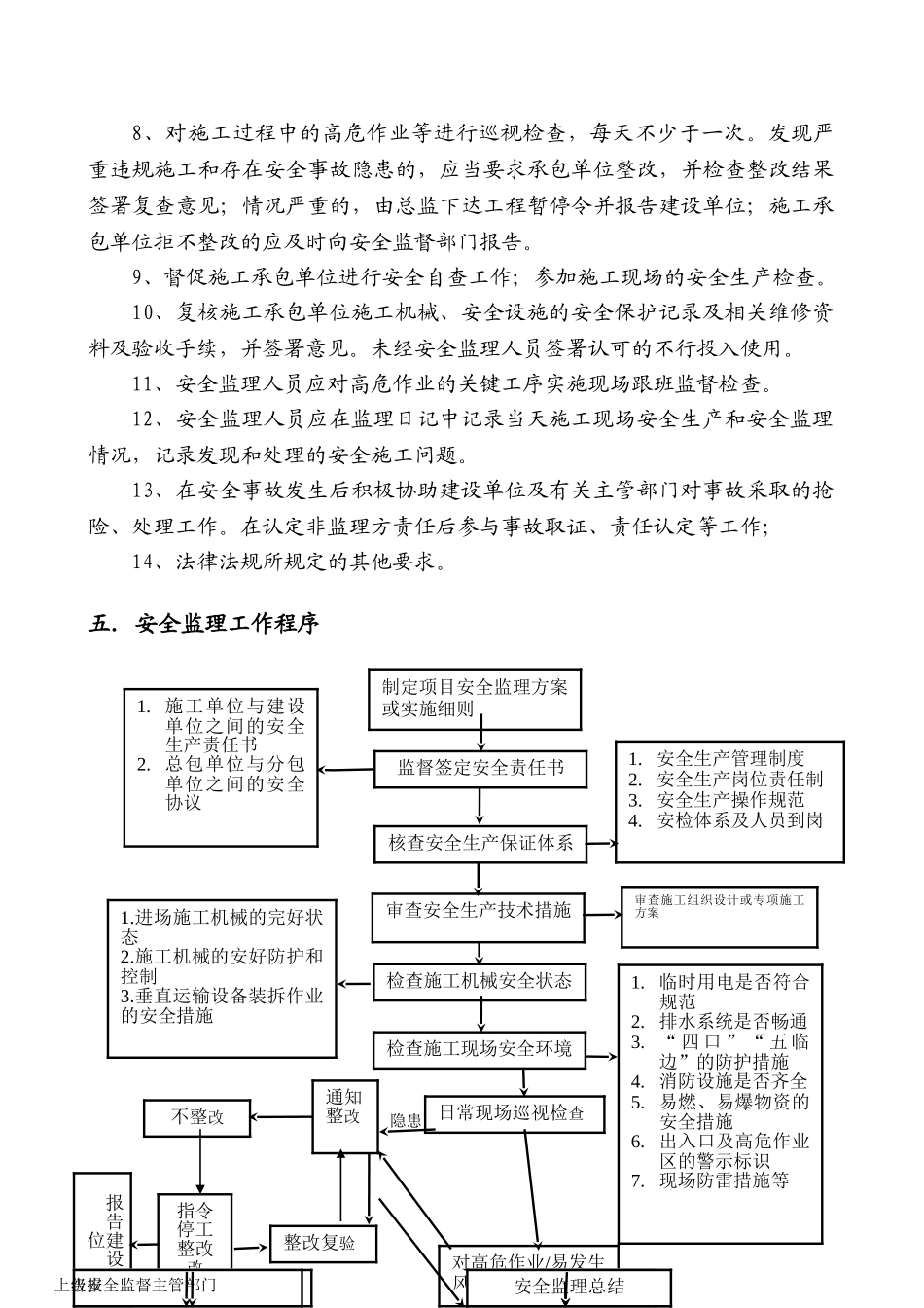 高层建筑安全监理实施细则_第3页