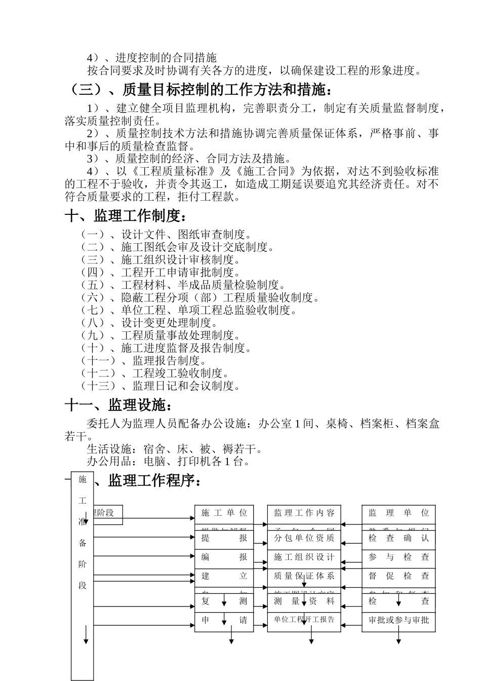 监理规划rr_第3页