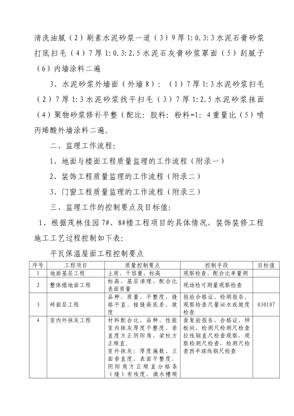 茂林佳园住宅楼装饰装修工程监理实施细则_第3页