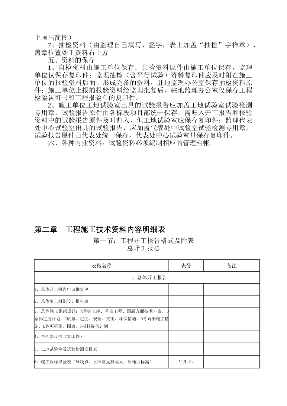 施工技术资料整理大全_第3页