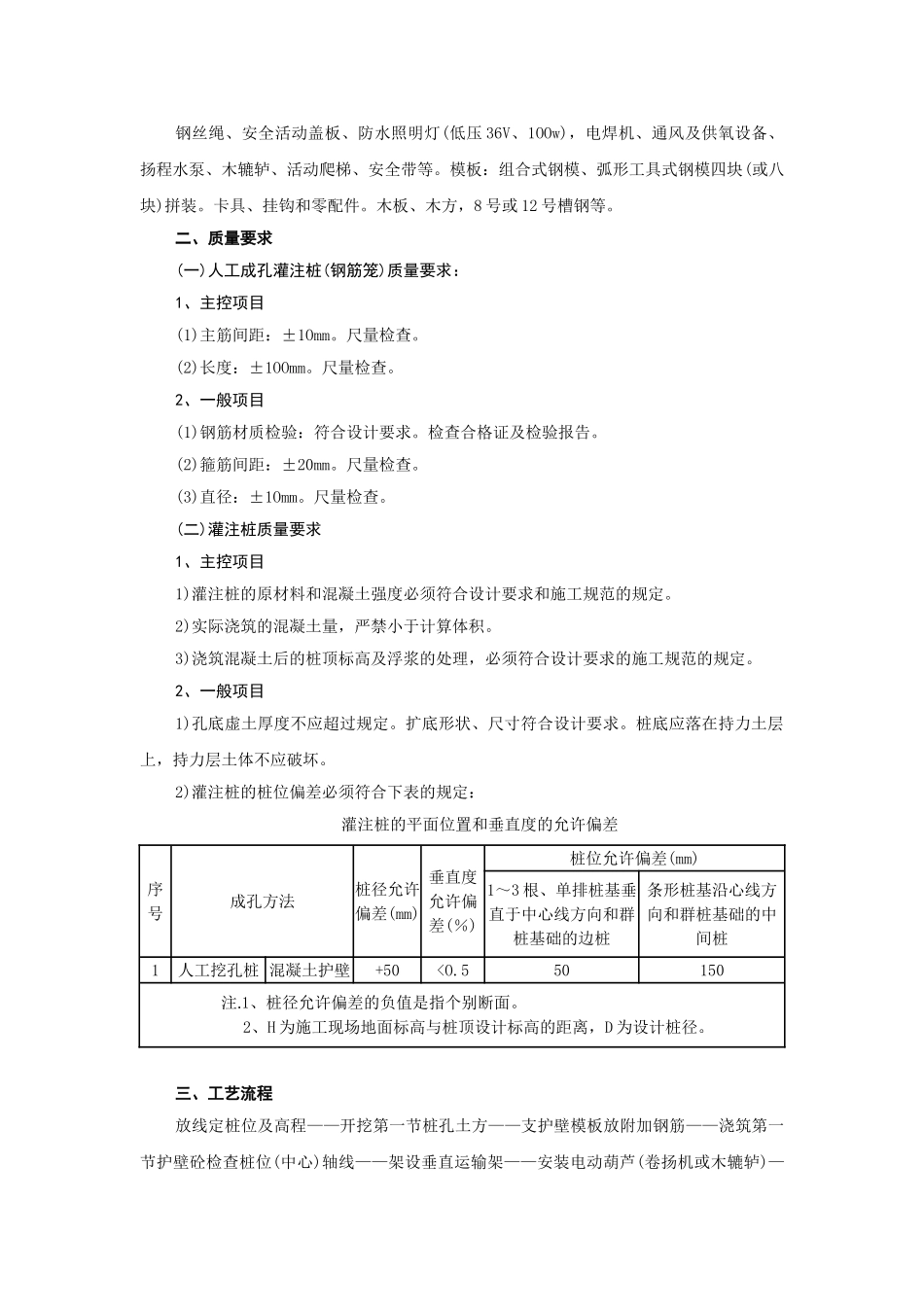 人工挖孔灌注桩技术交底_第2页