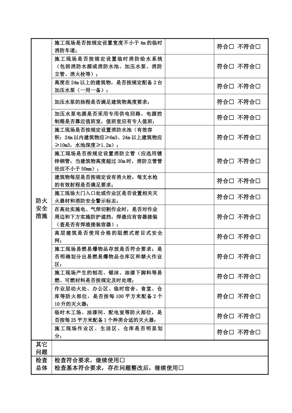 建设工程施工现场防火安全监理单位检查表_第2页