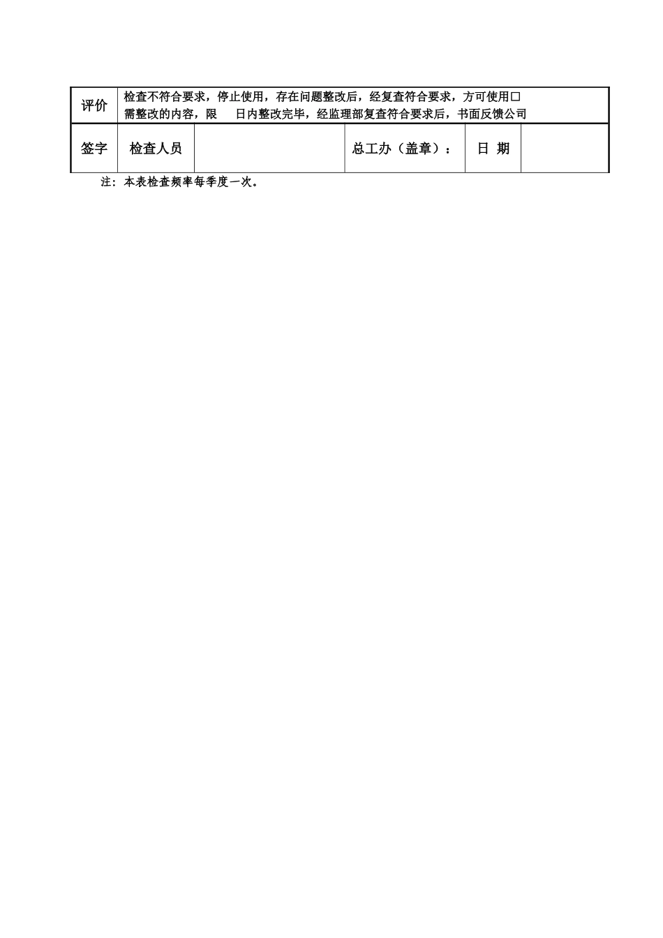 建设工程施工现场防火安全监理单位检查表_第3页