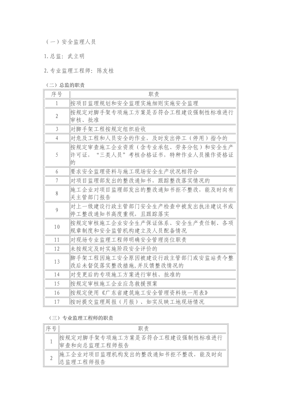 清江华府小区脚手架监理细则_第2页
