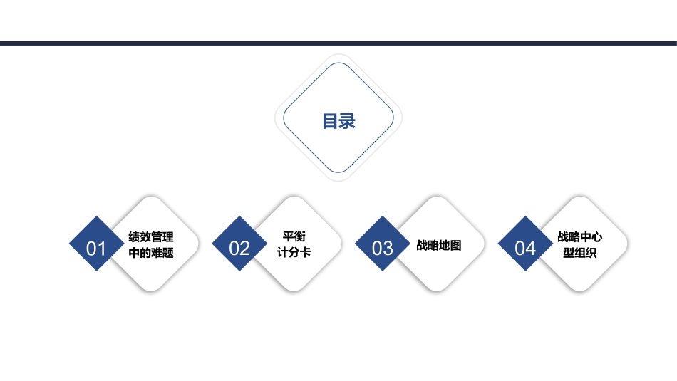 平衡计分卡与战略地图-经典版.pptx_第2页