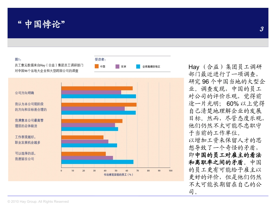 XX公司职位类别纵向分层.pptx_第3页