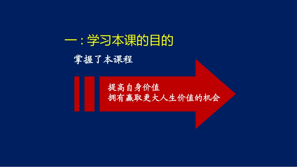 价值万元的职场精英《2021年度市场营销与发展计划》如何制定课件.pptx_第2页