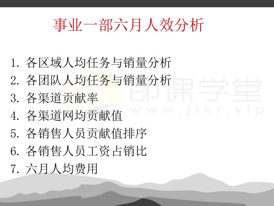 公司月度人效数据分析.ppt_第3页