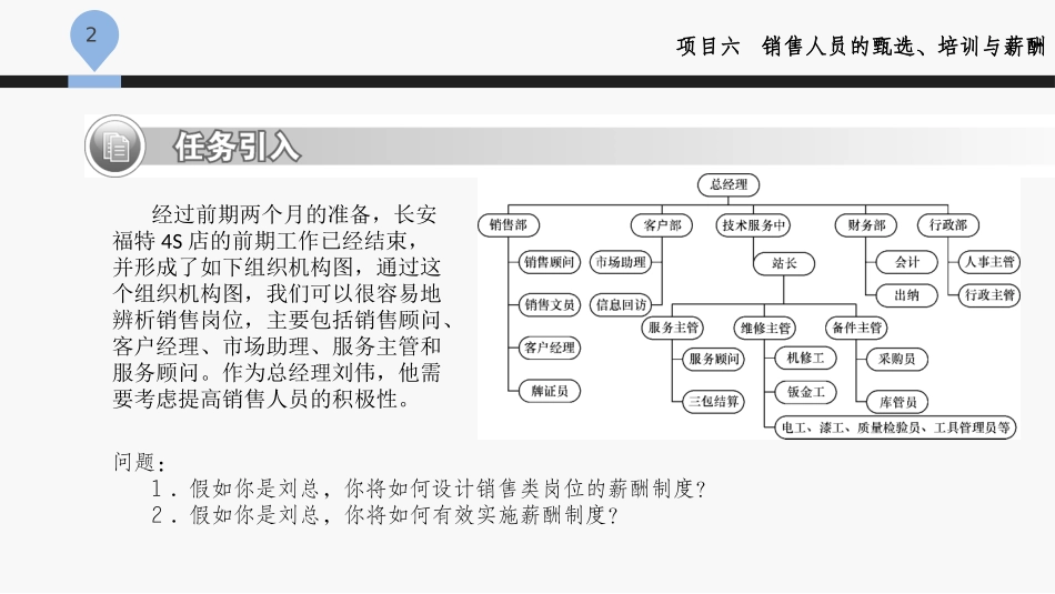 销售人员的薪酬.pptx_第2页