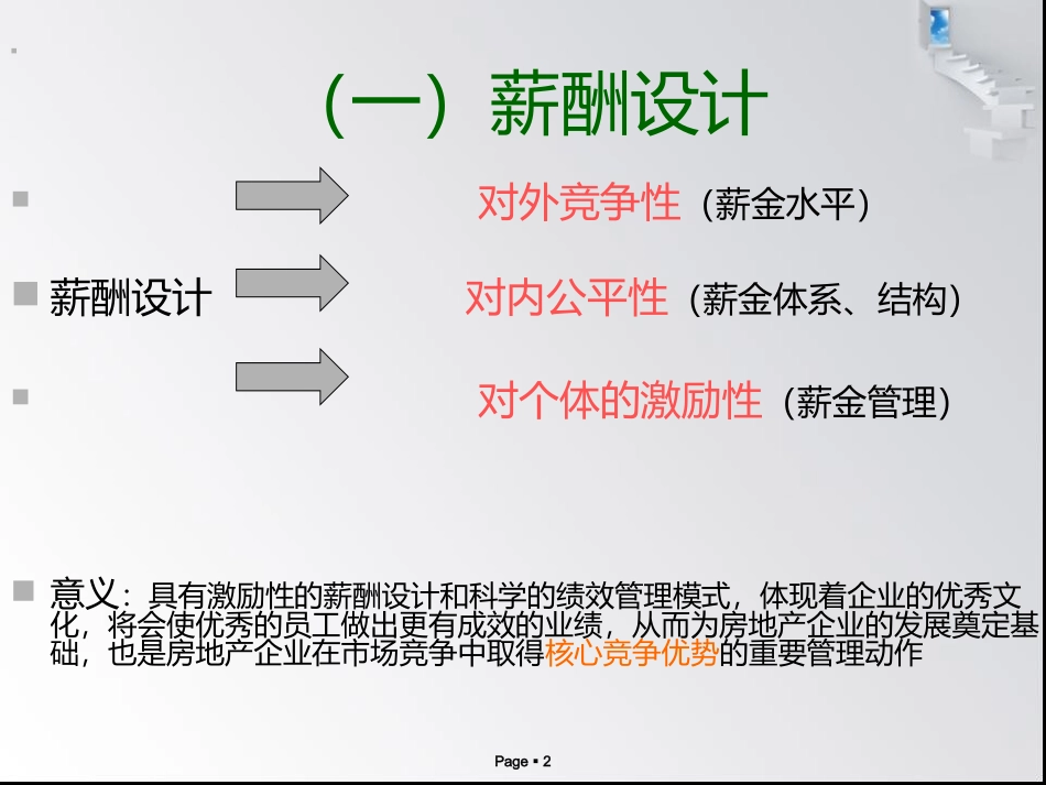 万科房地产企业薪酬福利制度.ppt_第2页