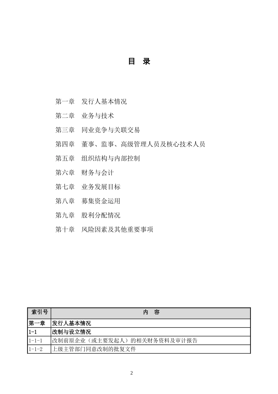 上市公司公司尽职调查清单.doc_第2页