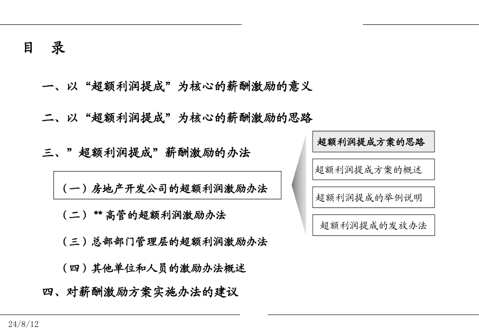 【薪酬激励】“利润提成”薪酬激励方案.ppt_第1页