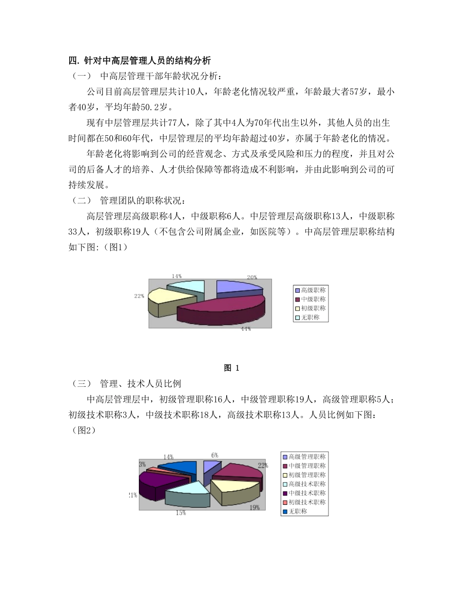 HR尽职调查报告.doc_第2页