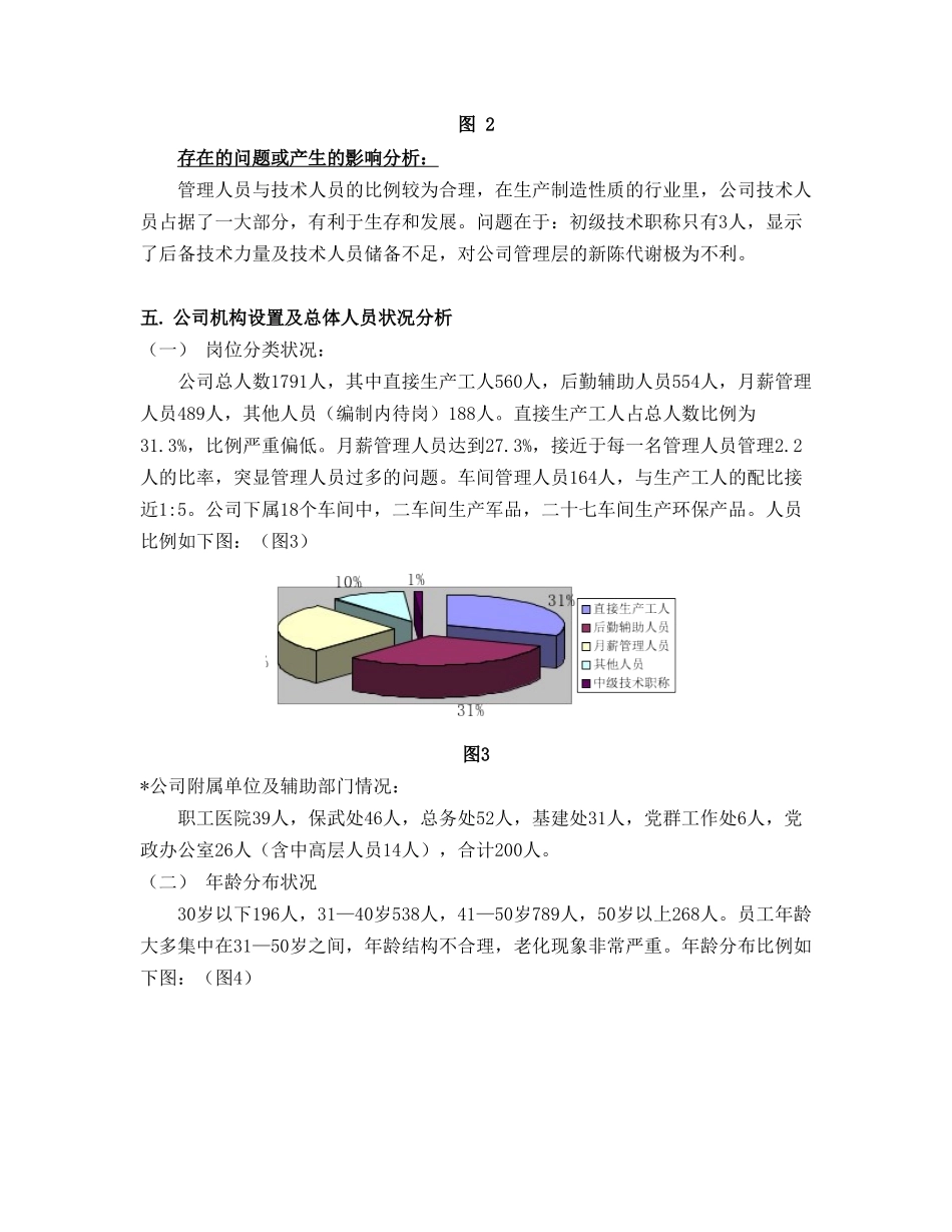 HR尽职调查报告.doc_第3页