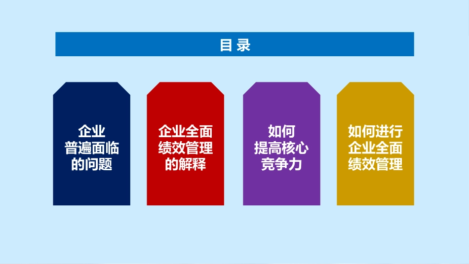 2021年如何提高企业经营效益-秘钥方法PPT.pptx_第3页