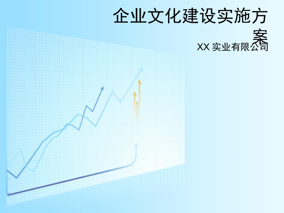 企业文化建设实施方案（理念篇+规划篇+落地篇）.ppt_第1页