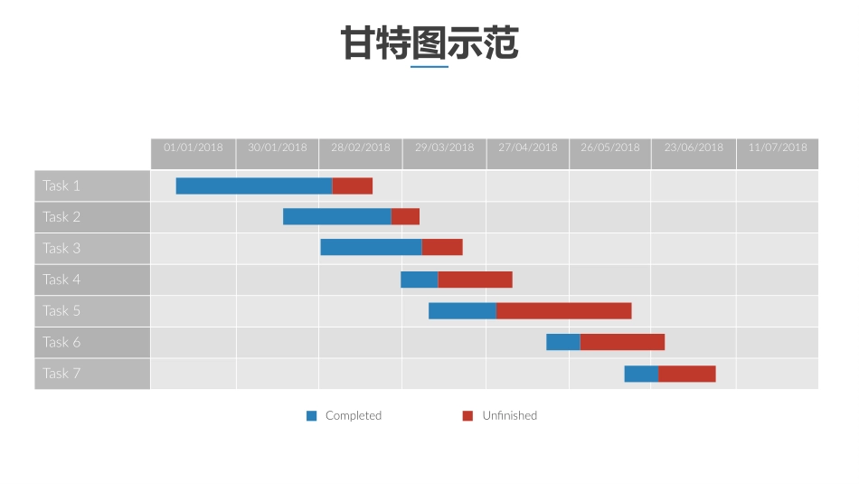 甘特图图表.pptx_第3页