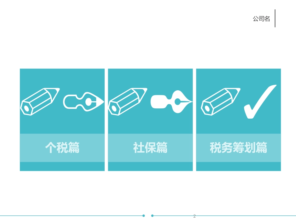 【社税筹划】个税和社保分析.pptx_第2页