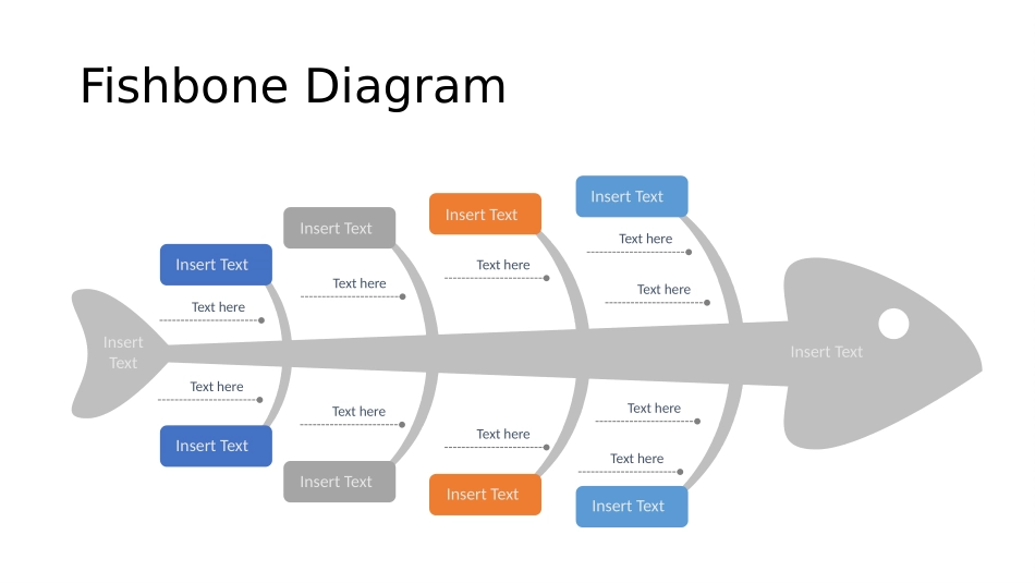 50张鱼骨图库（可拆分编辑）.pptx_第2页