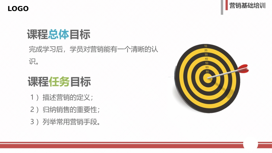 销售培训14.pptx_第2页