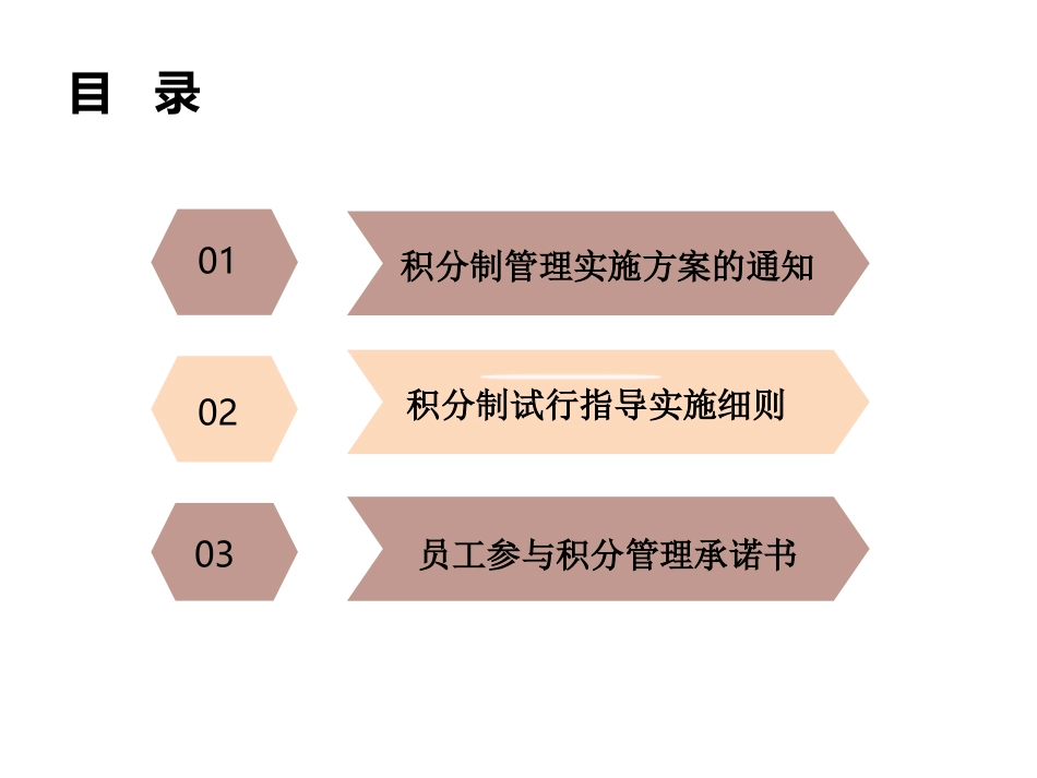 【课件】积分制培训.pptx_第2页