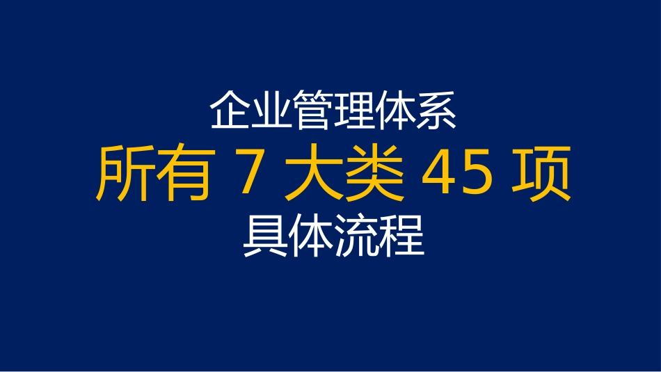 适合中小企业实用的企业管理体系所有流程汇编.pptx_第2页