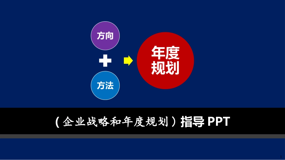 总经理总监如何进行企业年度战略制定和年度规划具体方法.pptx_第1页