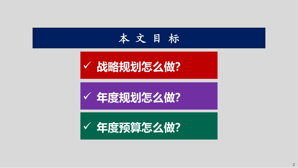 总经理总监如何进行企业年度战略制定和年度规划具体方法.pptx_第2页