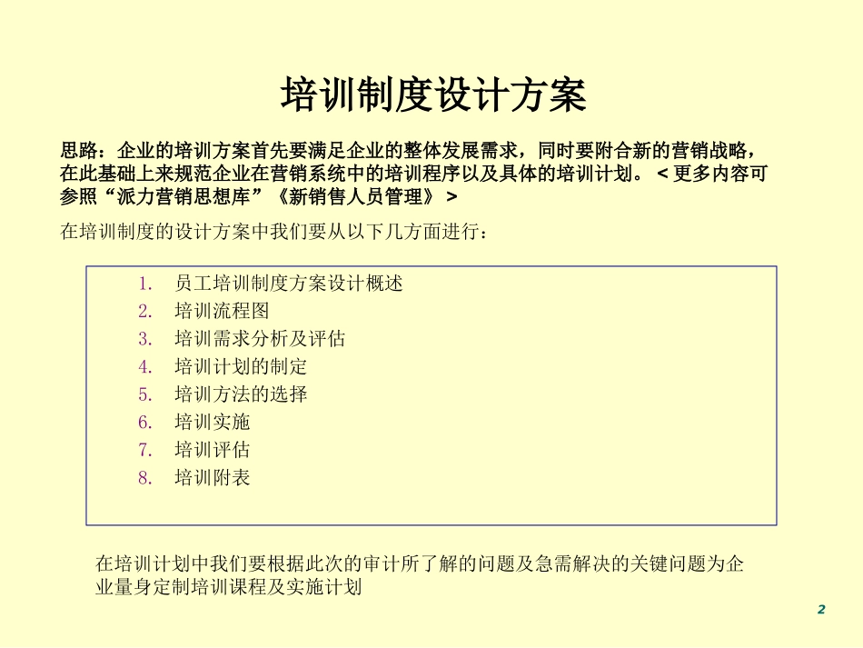 员工培训制度.ppt_第2页