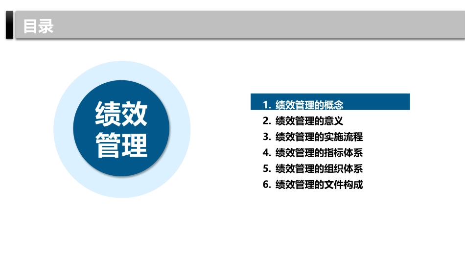 如何搭建绩效管理体系（31页）.pptx_第2页