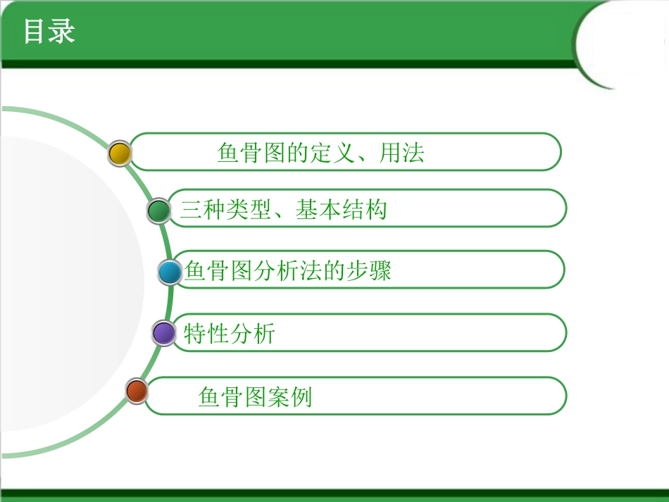 团队学习工具：鱼骨图分析法.pptx_第2页