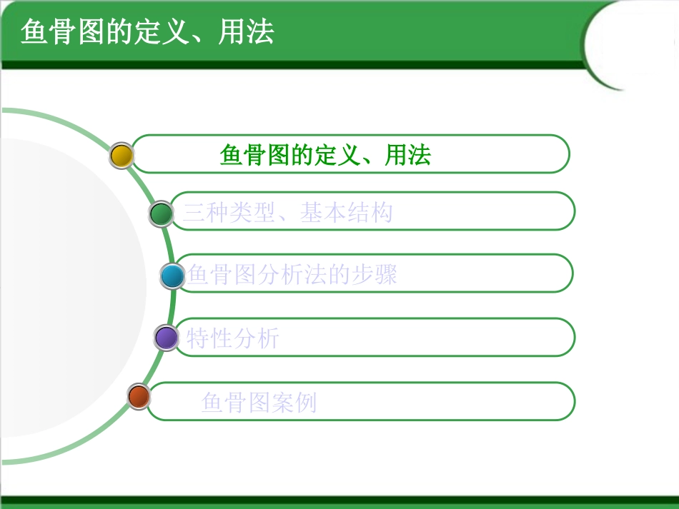 团队学习工具：鱼骨图分析法.pptx_第3页