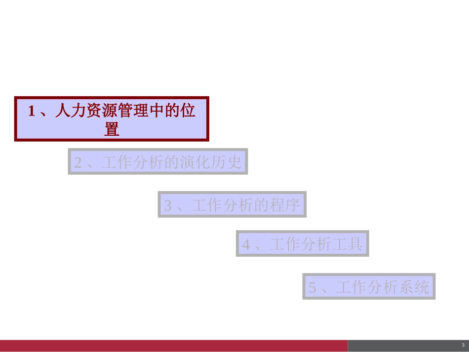 工作分析介绍.ppt_第3页