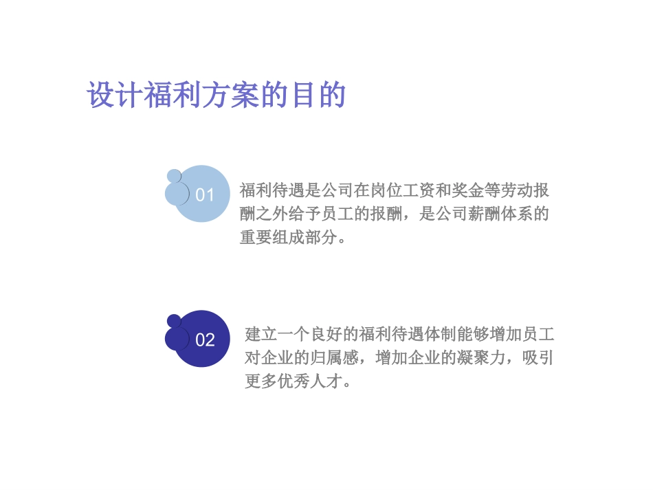 员工福利建议方案课件.ppt_第2页