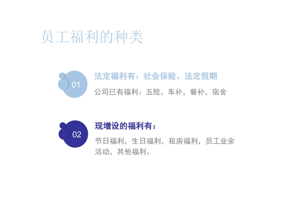 员工福利建议方案课件.ppt_第3页