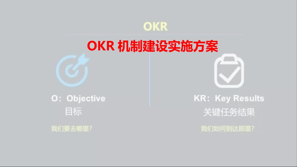 OKR机制建设实施方案.pptx_第2页