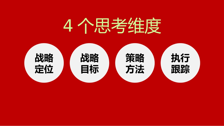 总经理总监，如何制定2020年度营销计划方法4个问题、一步到位.pptx_第2页