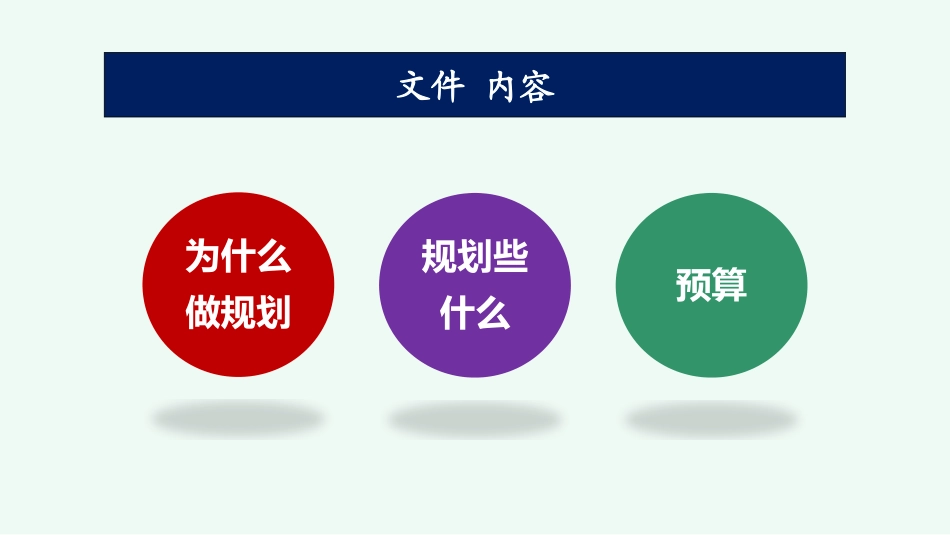 重点推荐，总经理总监，如何进行2020年战略制定和年度规划源文件.pptx_第3页