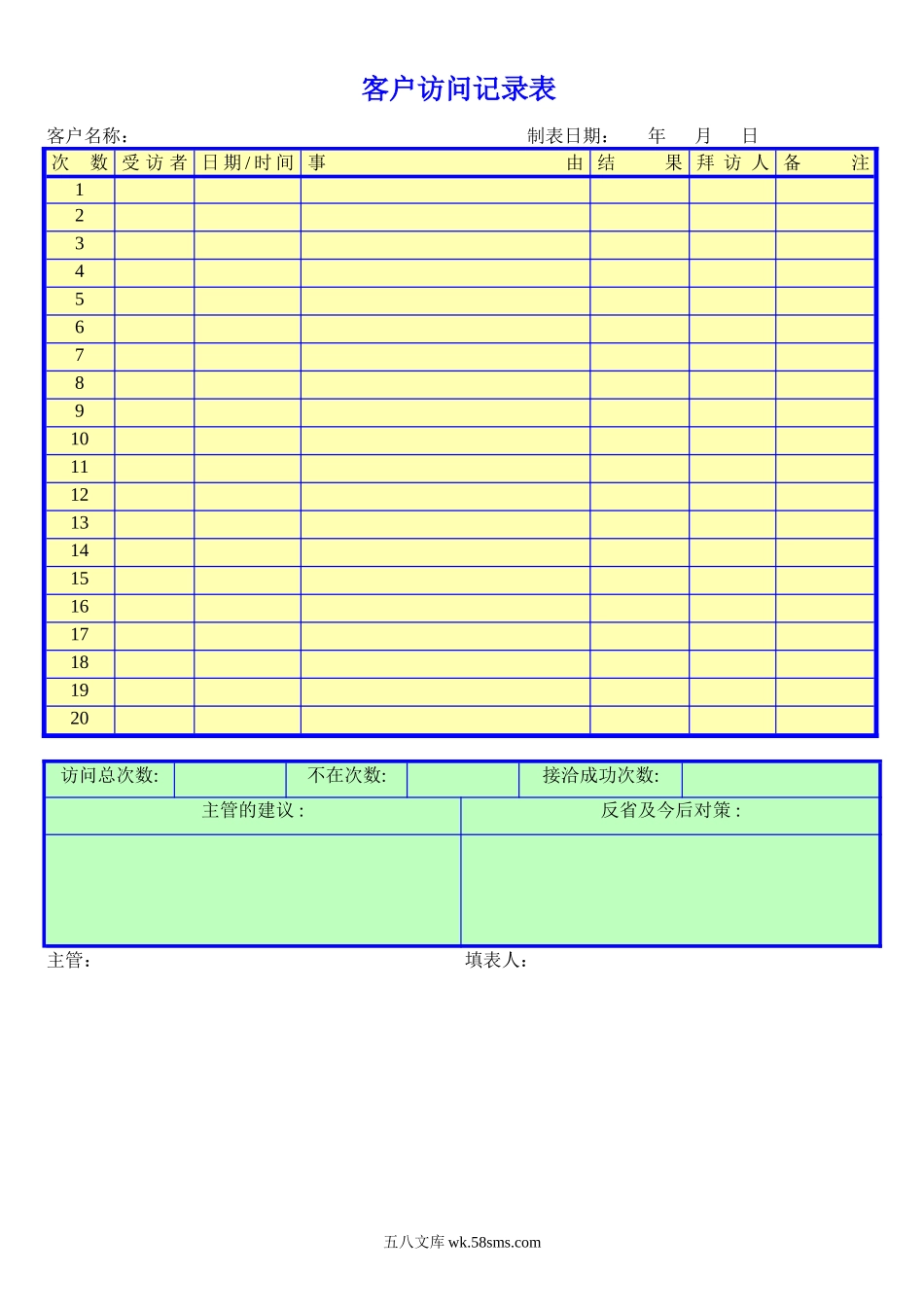 客户访问记录表.doc_第1页