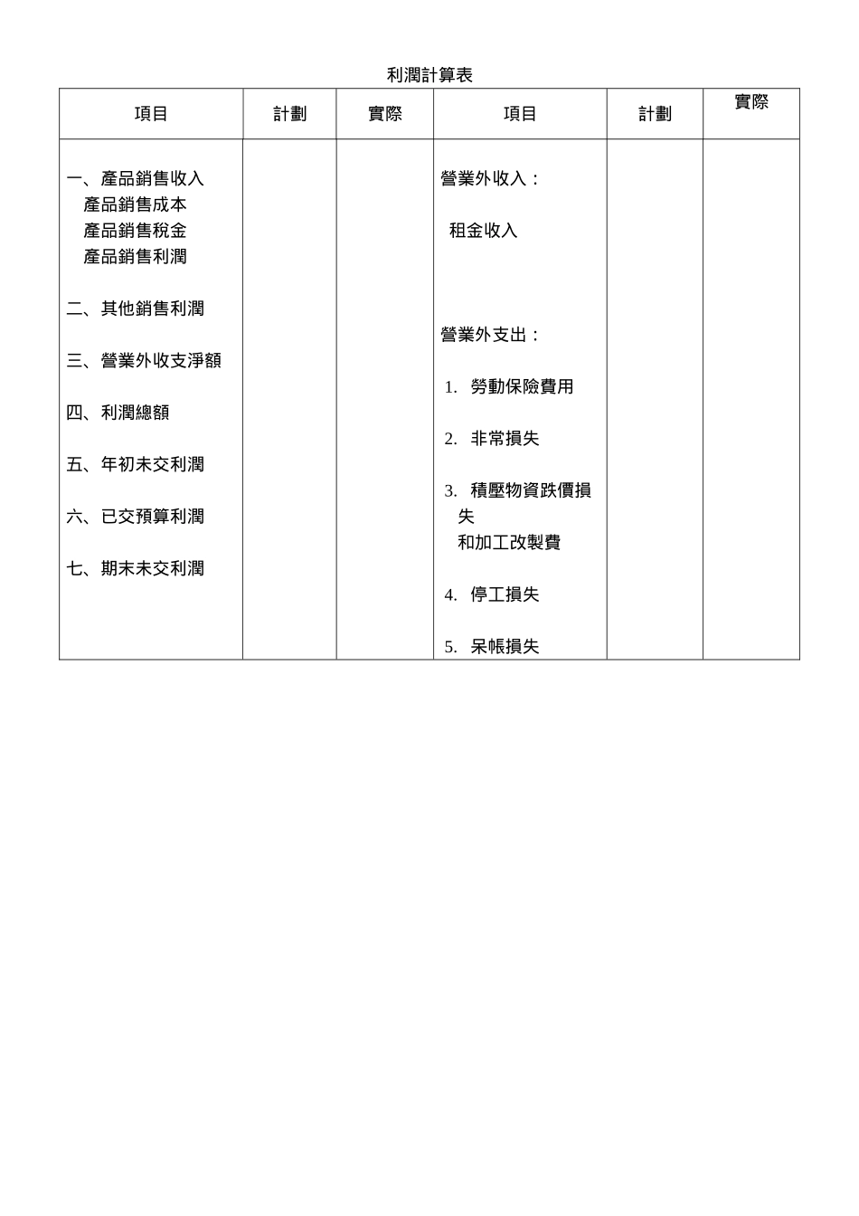 利潤計算表.doc_第1页