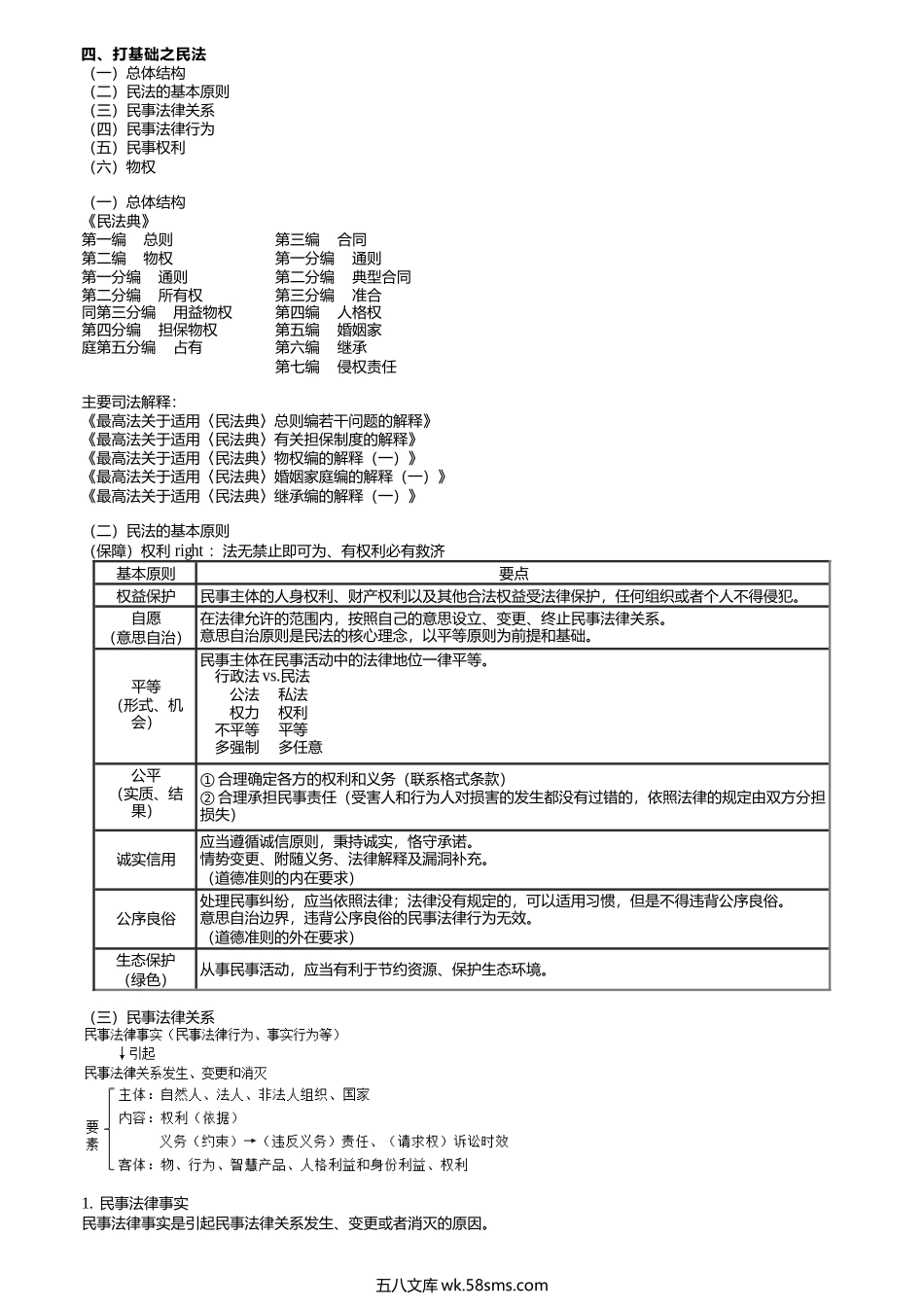 第0005讲　民法基本原则、民事法律关系、民事法律行为.docx_第1页