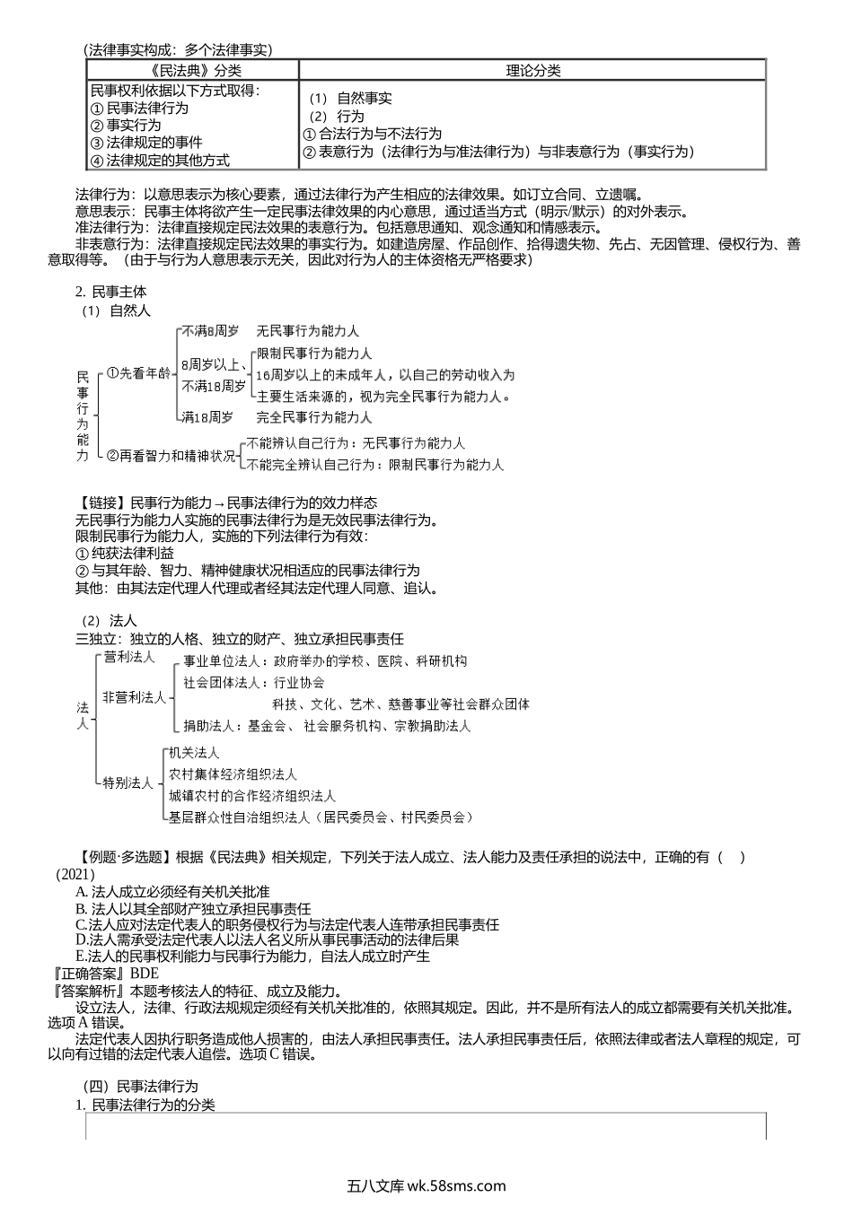 第0005讲　民法基本原则、民事法律关系、民事法律行为.docx_第2页