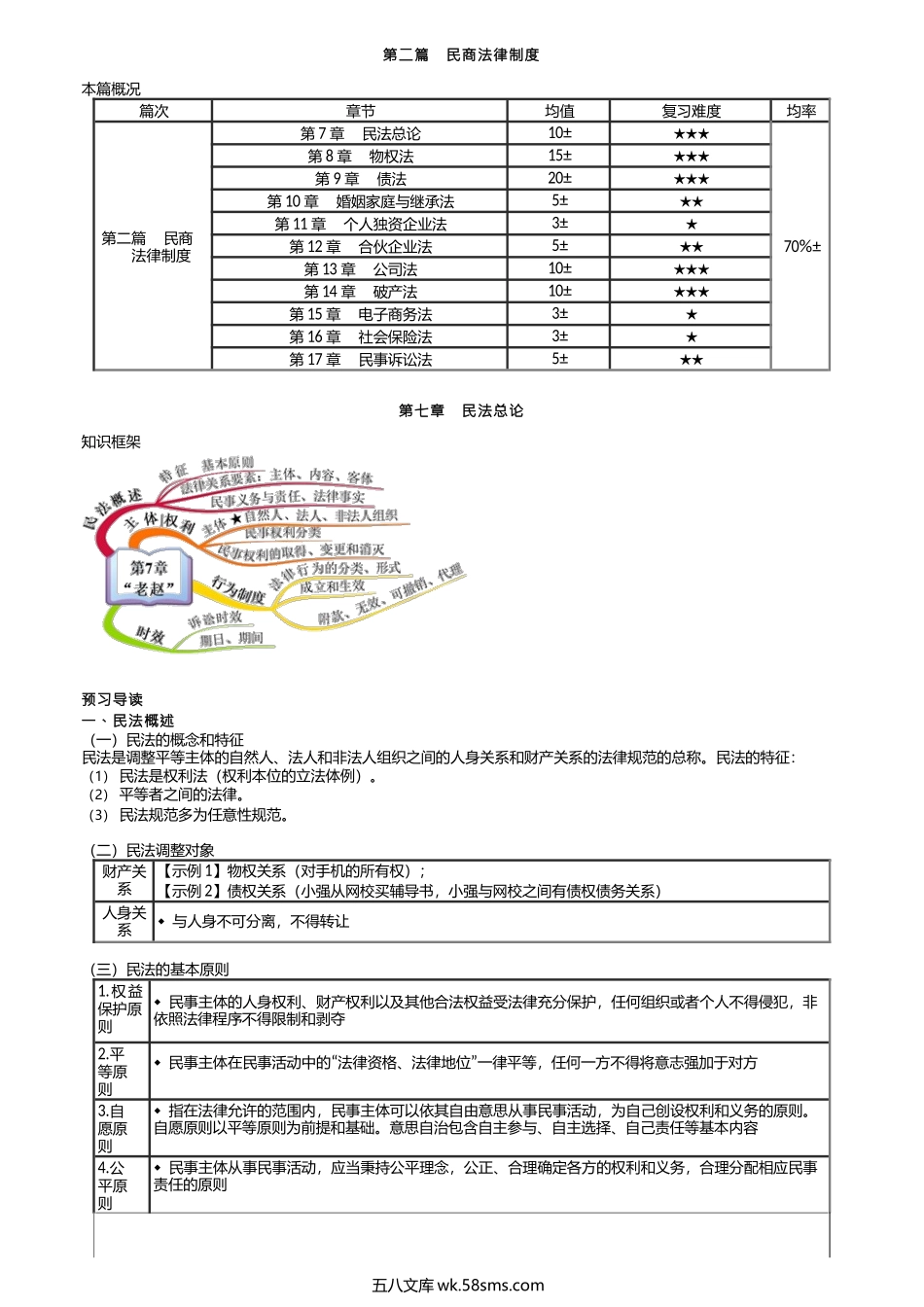 第0307讲　民法概述.docx_第1页